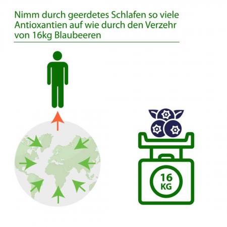 Preview: Erdungsprodukte® Exclusive 90x200 cm Spannbetttuch Preview: Erdungsprodukte® Exclusive 90x200 cm Spannbetttuch